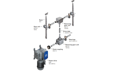 Simple Automation OFICJALNYM Dystrybutor Lock GmbH w Polsce! 